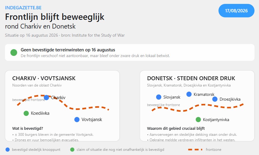 Frontlijn blijft beweeglijk rond Charkiv en Donetsk